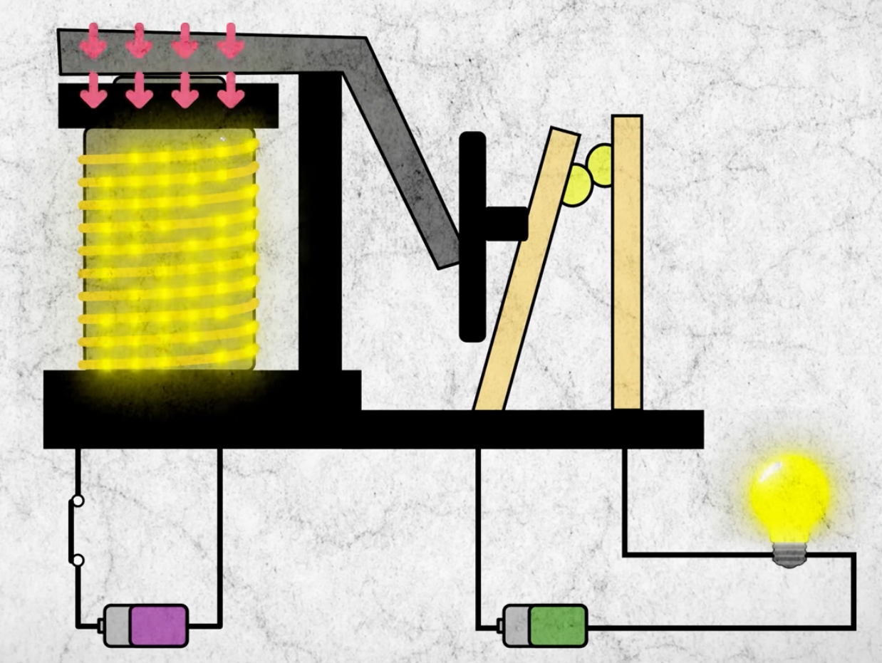 Electromechanical Relay