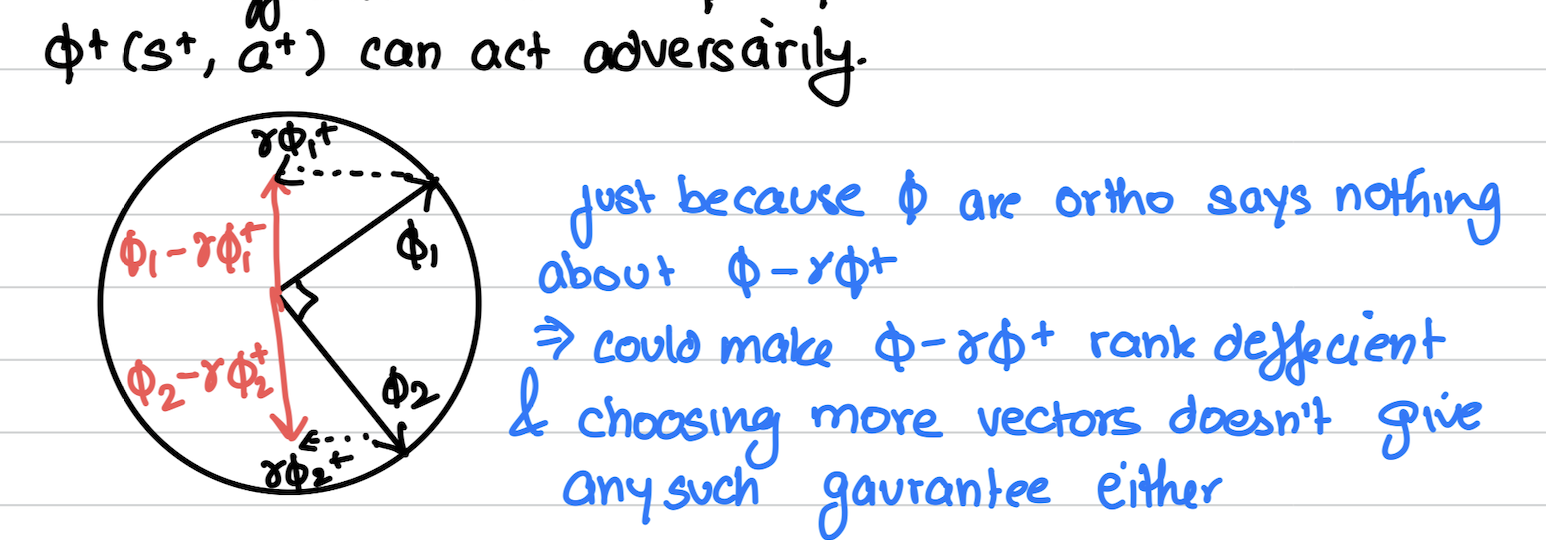 adversary